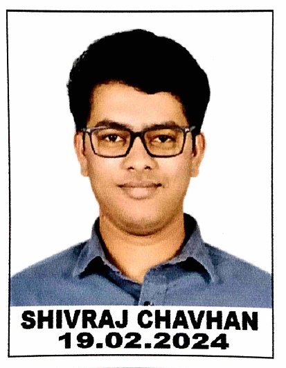 SHIVRAJ KUNJILAL CHAVHAN